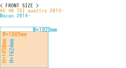 #A6 40 TDI quattro 2019- + Macan 2014-